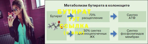 трава Верхний Тагил